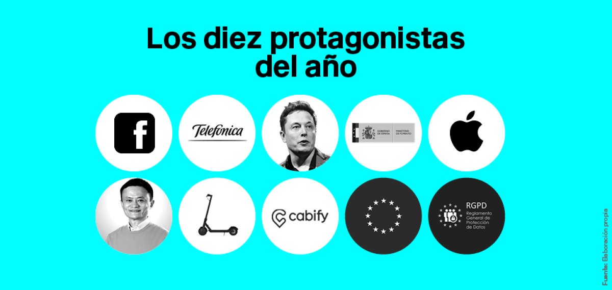Descripción